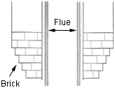corbel