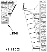 lintel