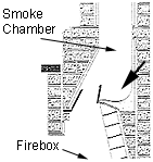smoke-shelf